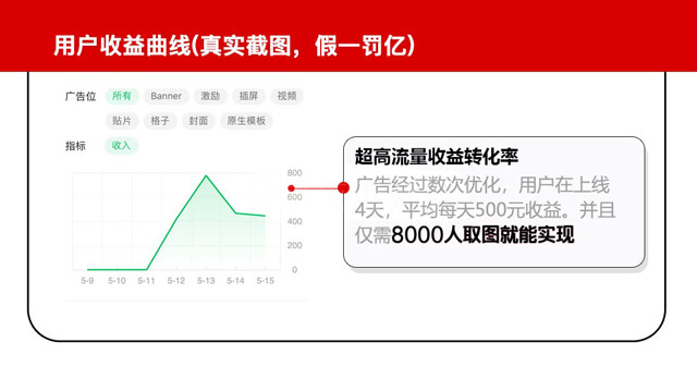 小程序怎么添加付费进群_小程序怎么添加表情包付费群(图6)