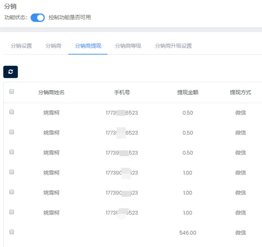微信小程序里怎么设置分销系统_商城小程序怎么设置分销(图7)