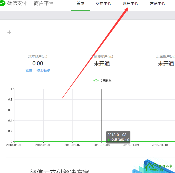 微信人家微信支付接口配置教程完整版【最新】